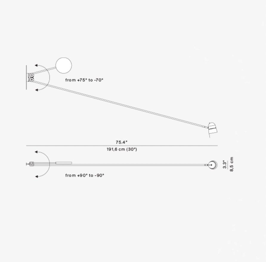 Counterbalance parete