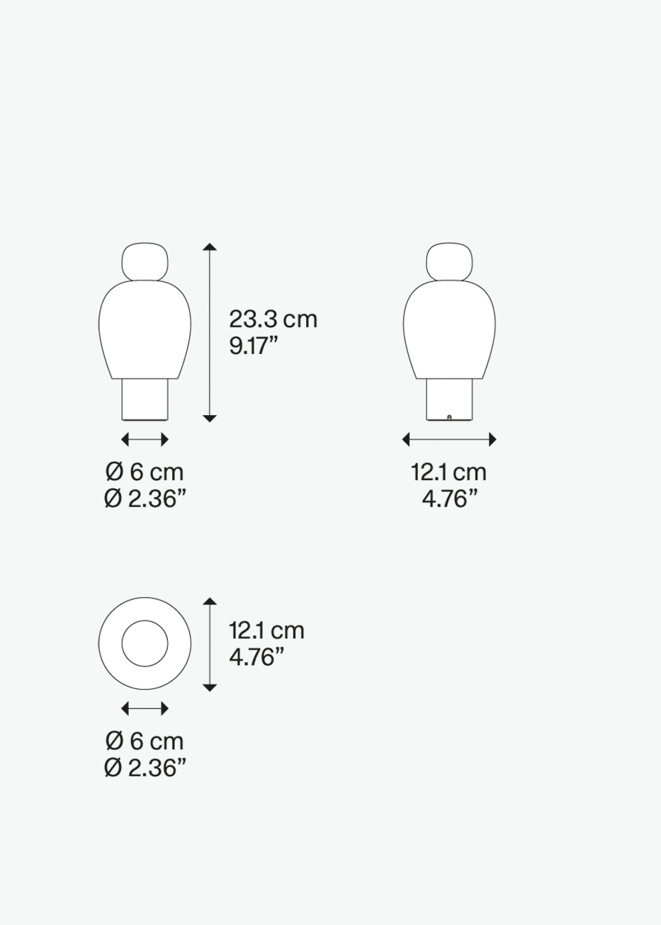 Easy Peasy ricaricabile