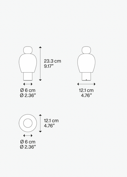 Easy Peasy ricaricabile